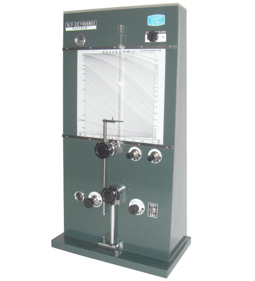 2.WLP-202型平均粒度测定仪